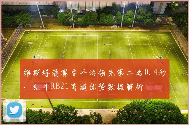 维斯塔潘赛季平均领先第二名0.4秒，红牛RB21弯道优势数据解析
